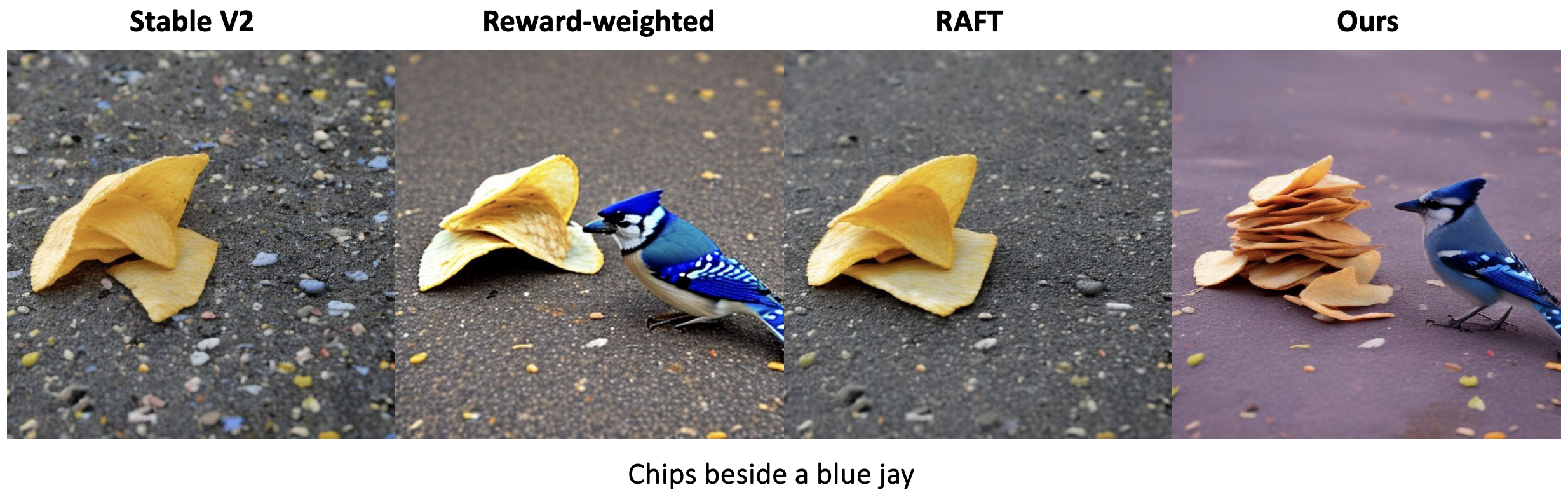 Chips beside a blue jay.