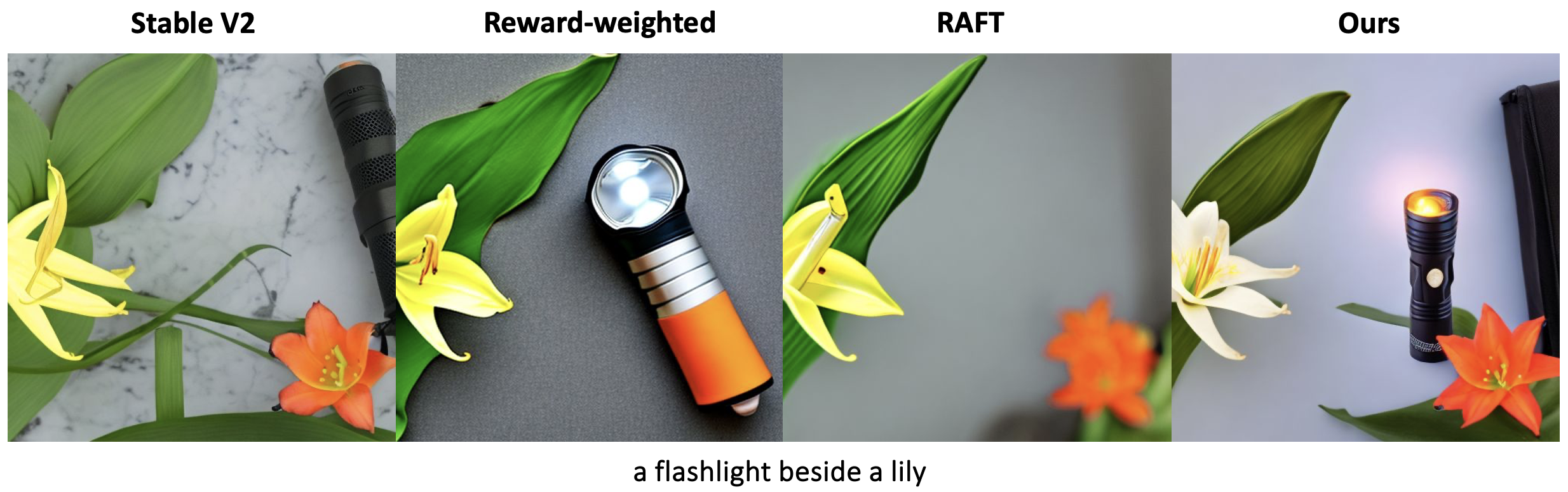 a flashlight beside a lily