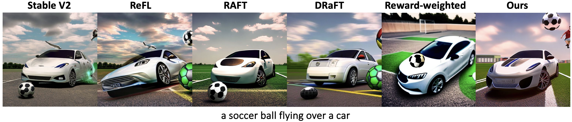 A soccer ball flying over a car